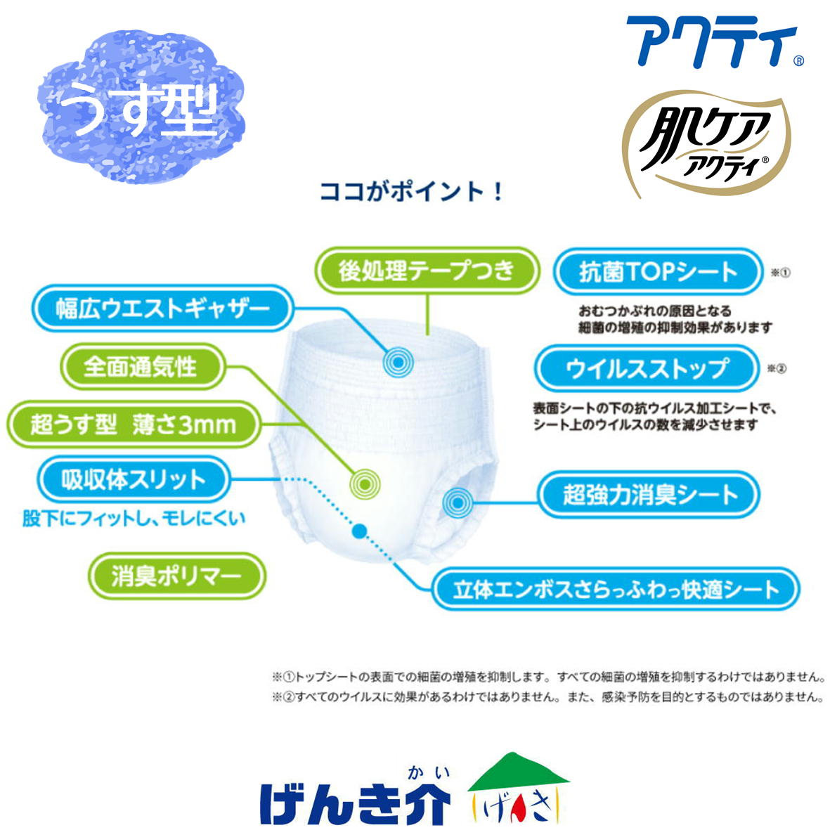肌ケアアクティ 大人用紙おむつ うす型パンツ 消臭抗菌プラス 約2回分